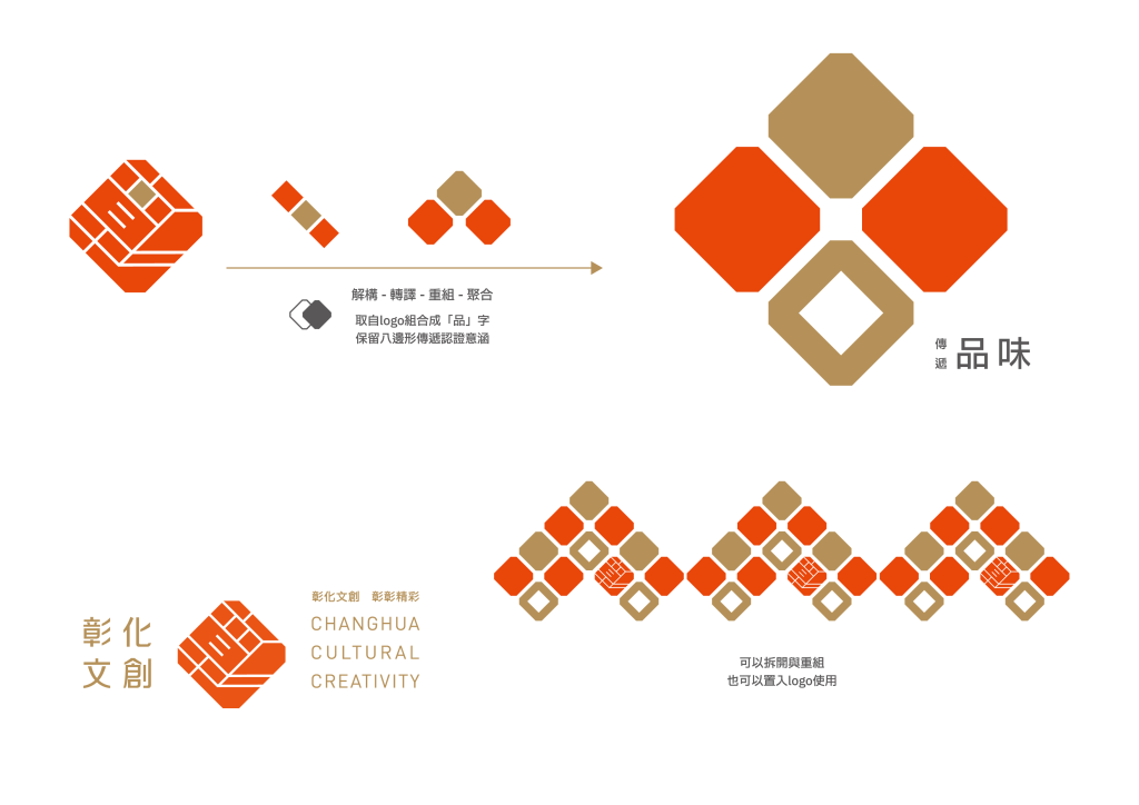 彰化文創LOGO設計理念介紹